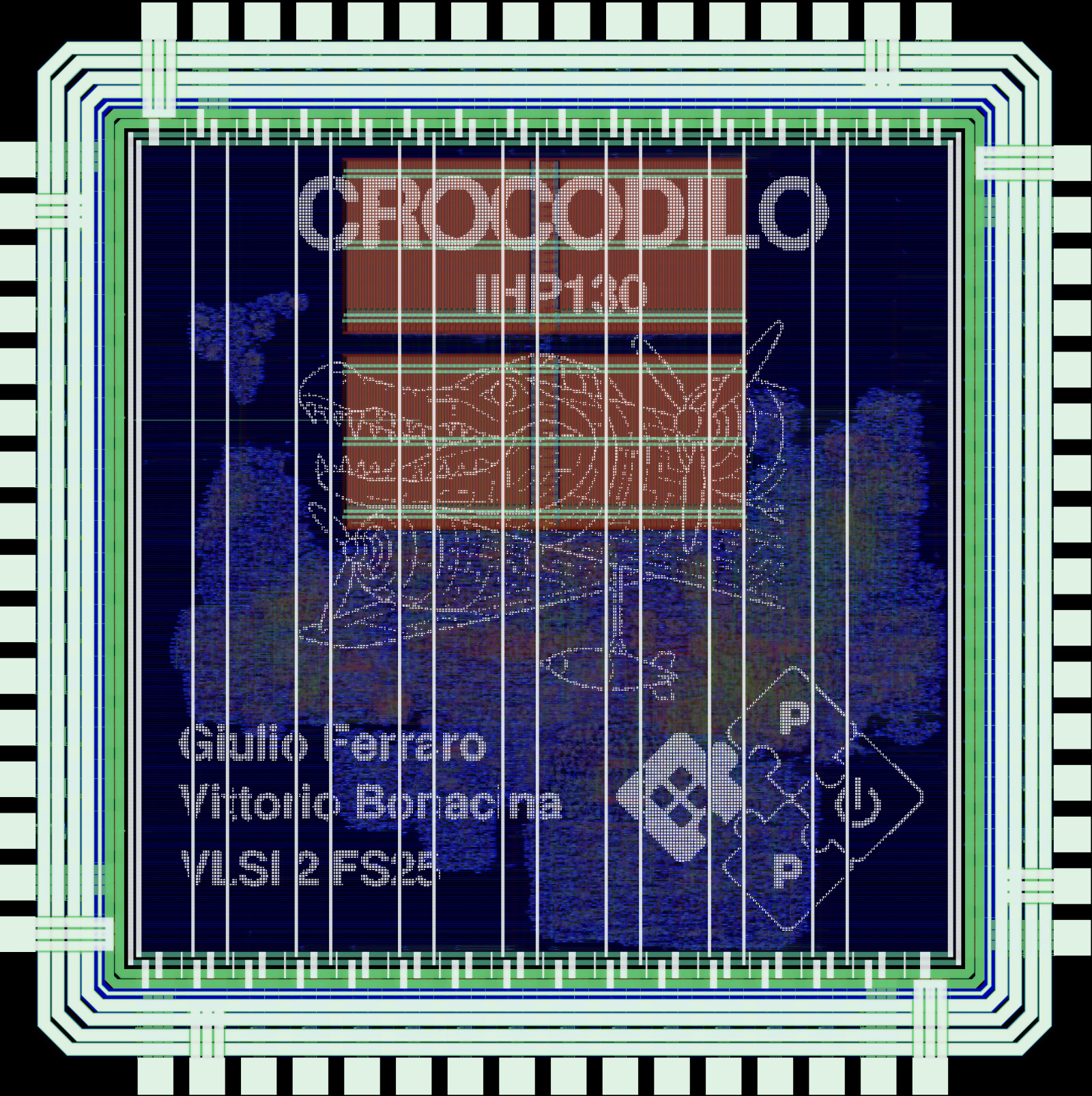 Crocodilo