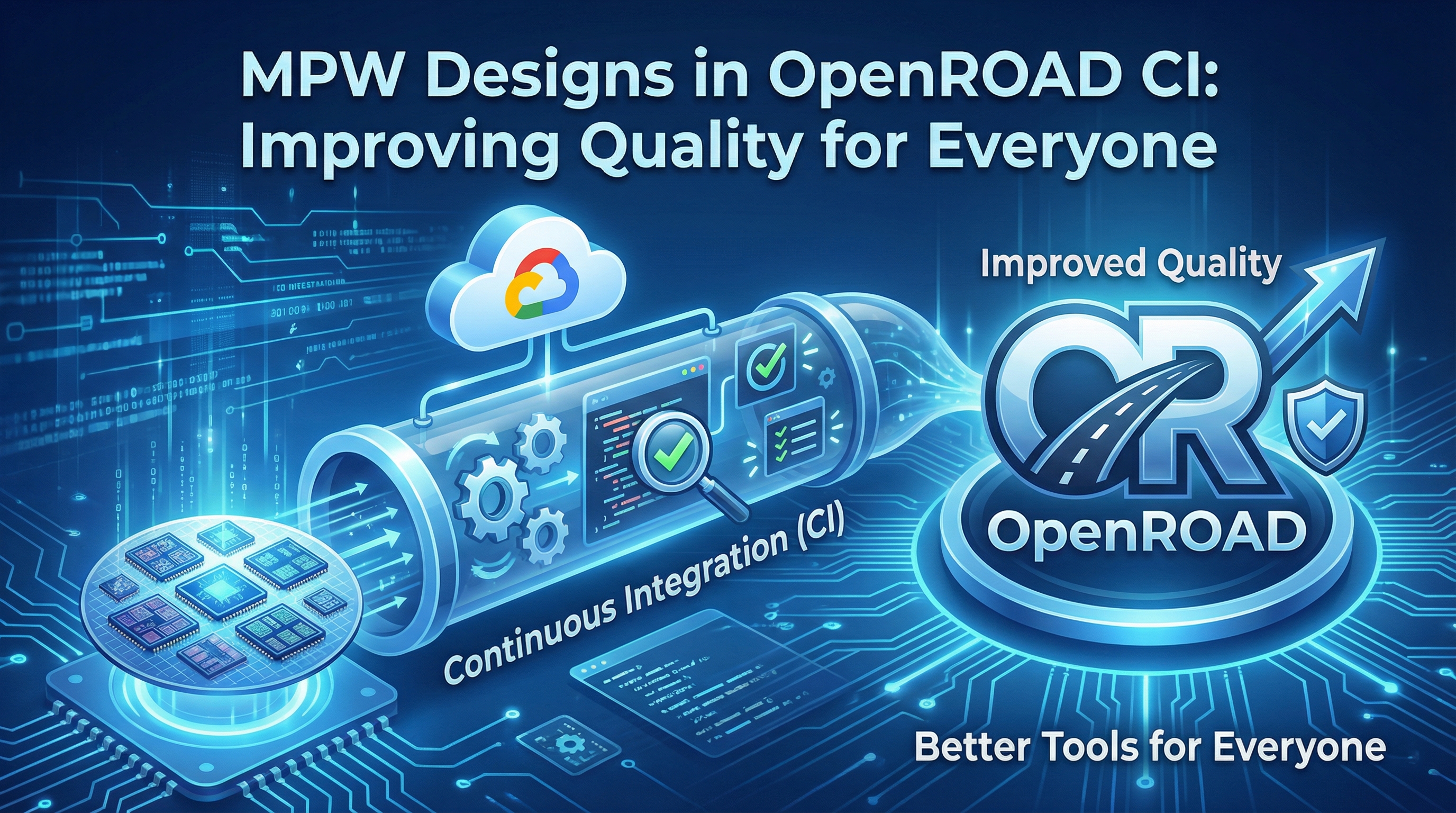 MPW designs in OpenROAD CI improve quality for everyone