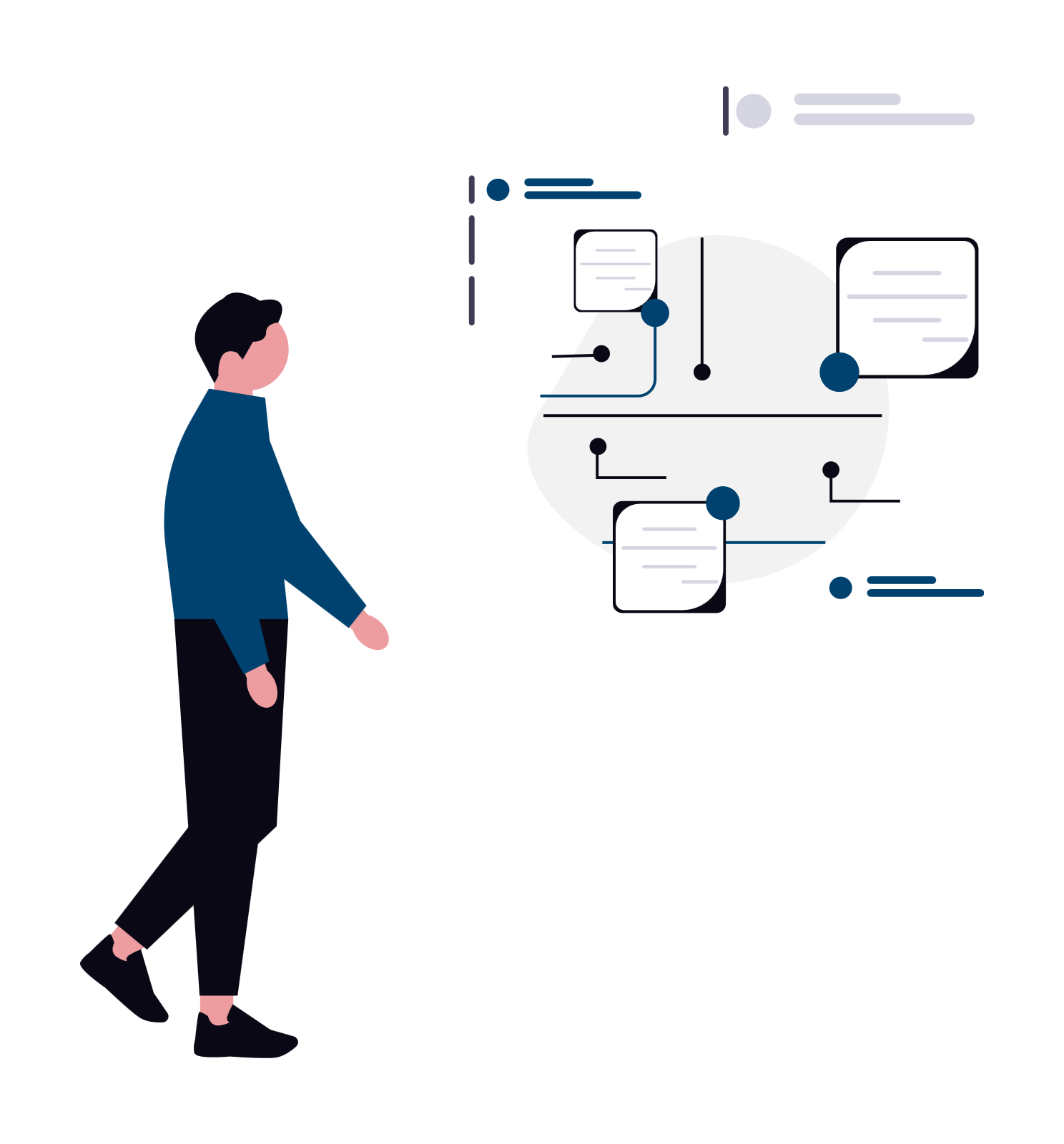 OpenROAD Initiative