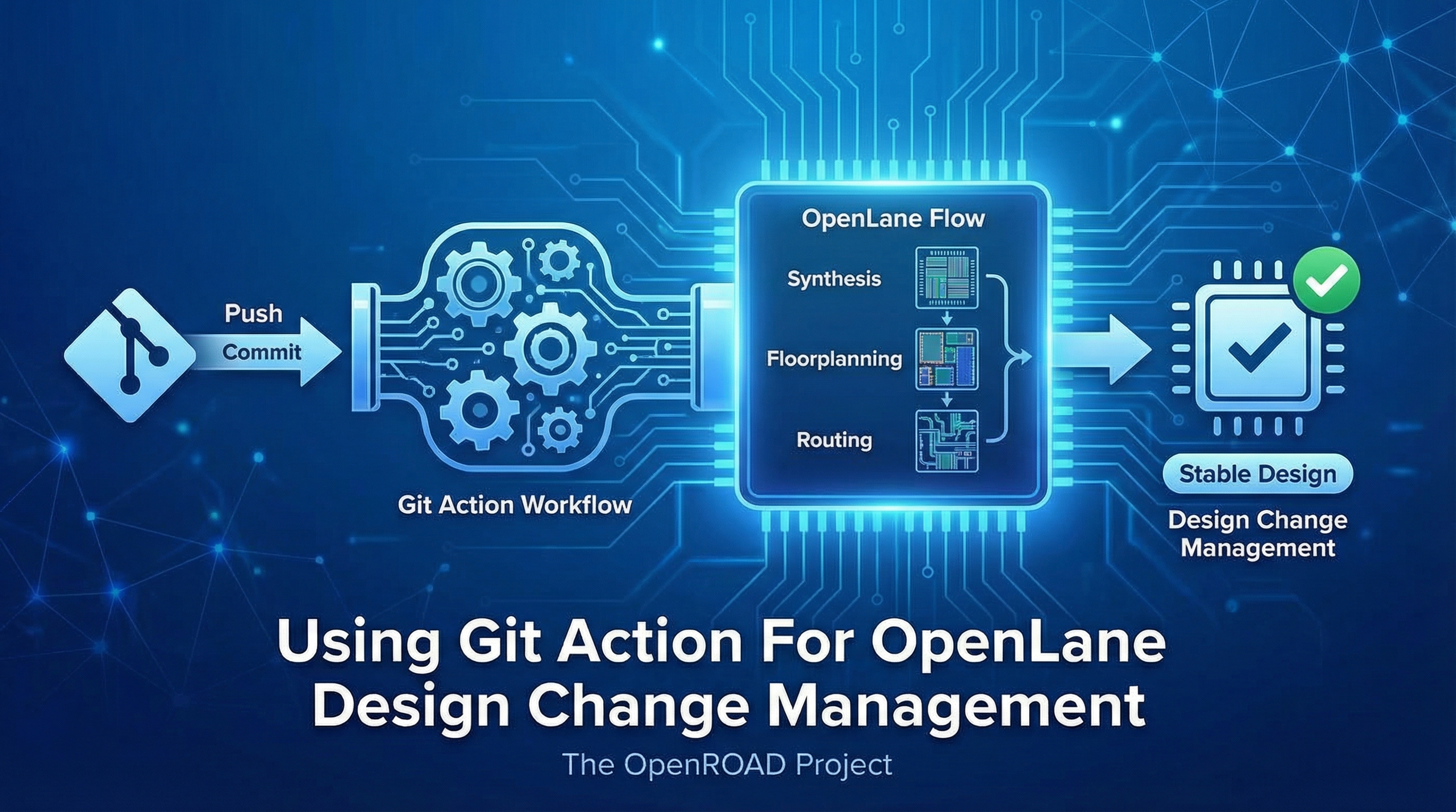 Using Git Action For OpenLane Design Change Management